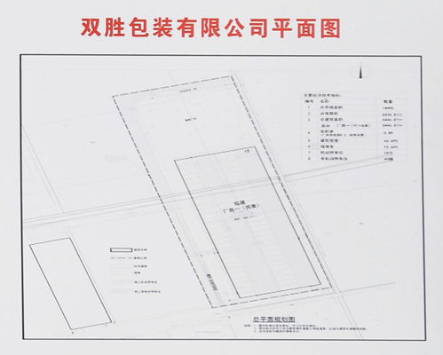 好撒呢 15個項目45億元 姜堰又一批重點項目集中開工