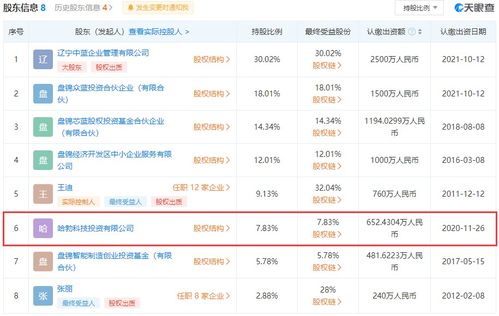 解決半導體卡脖子,華為再投資兩家半導體產業鏈公司