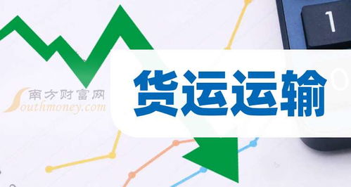 貨運運輸板塊上市公司是什么 2025 2 21